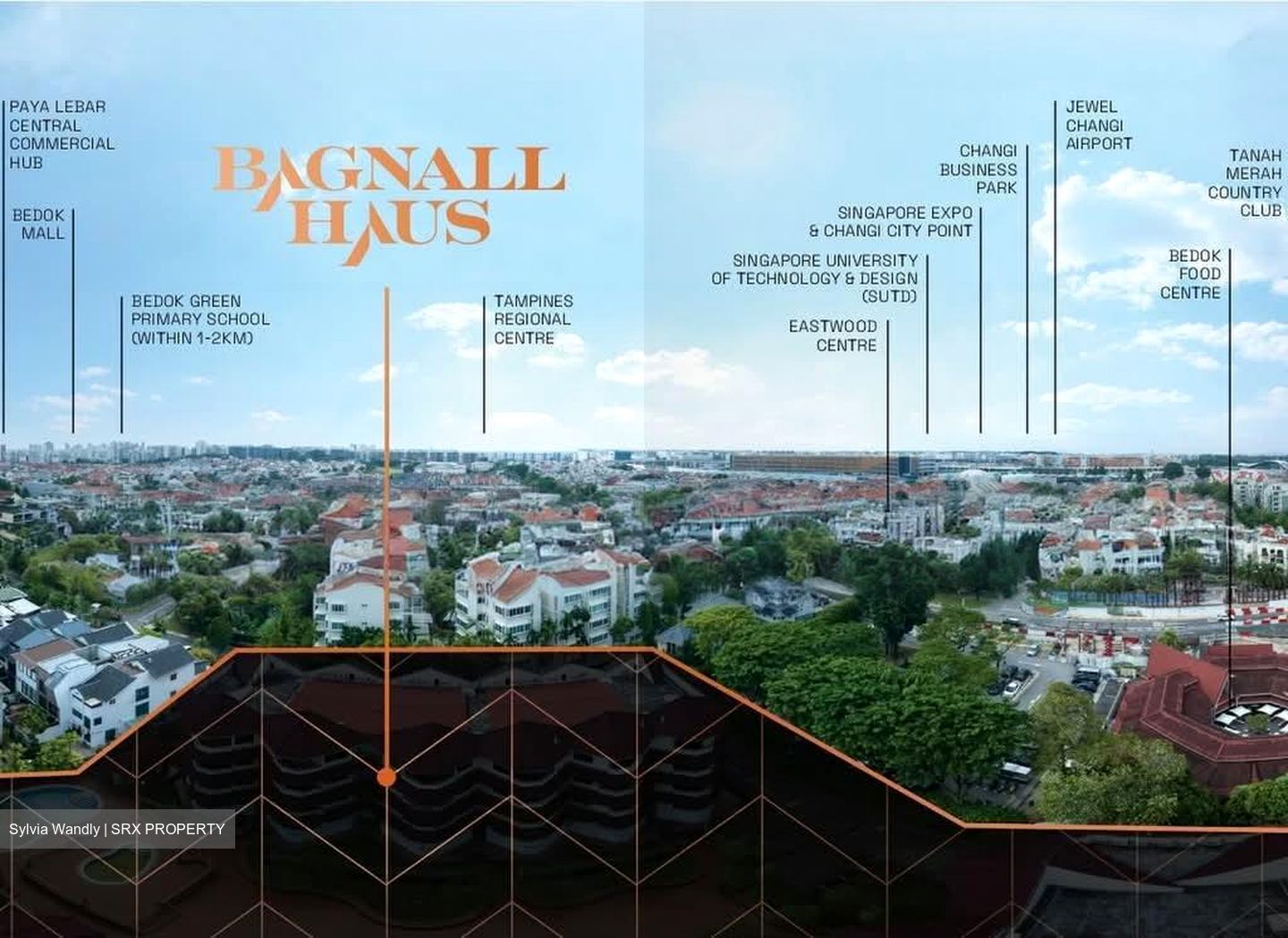 Bagnall Haus (D16), Condominium #586463171